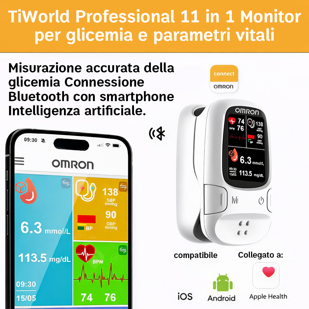 2026 Omron™ präsentiert neues, nicht-invasives, intelligentes Blutzuckermessgerät 🔥Hergestellt in den USA🔥