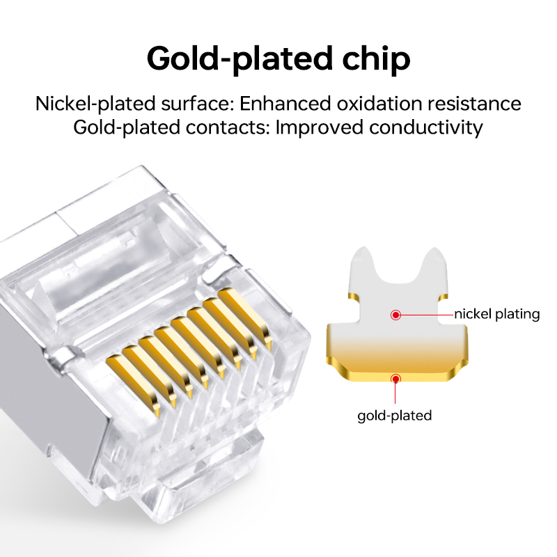 Cat5e RJ45 Connector – Shielded Flat Cable 8P8C Plug (Short Body)