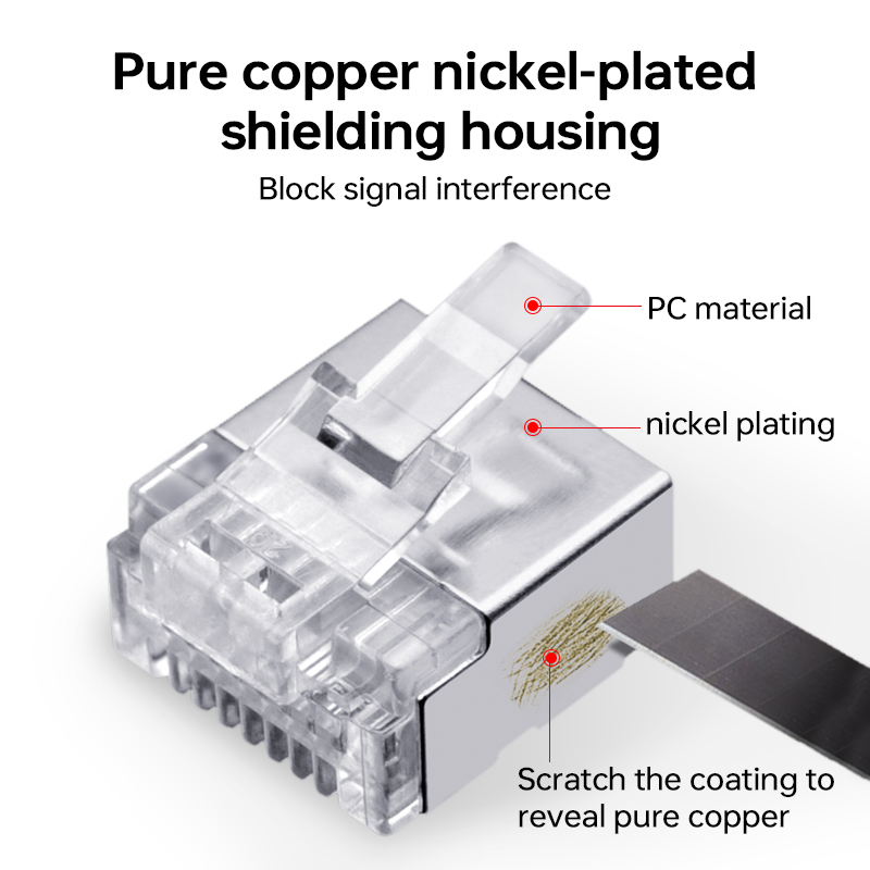 Cat5e RJ45 Connector – Shielded Flat Cable 8P8C Plug (Short Body)