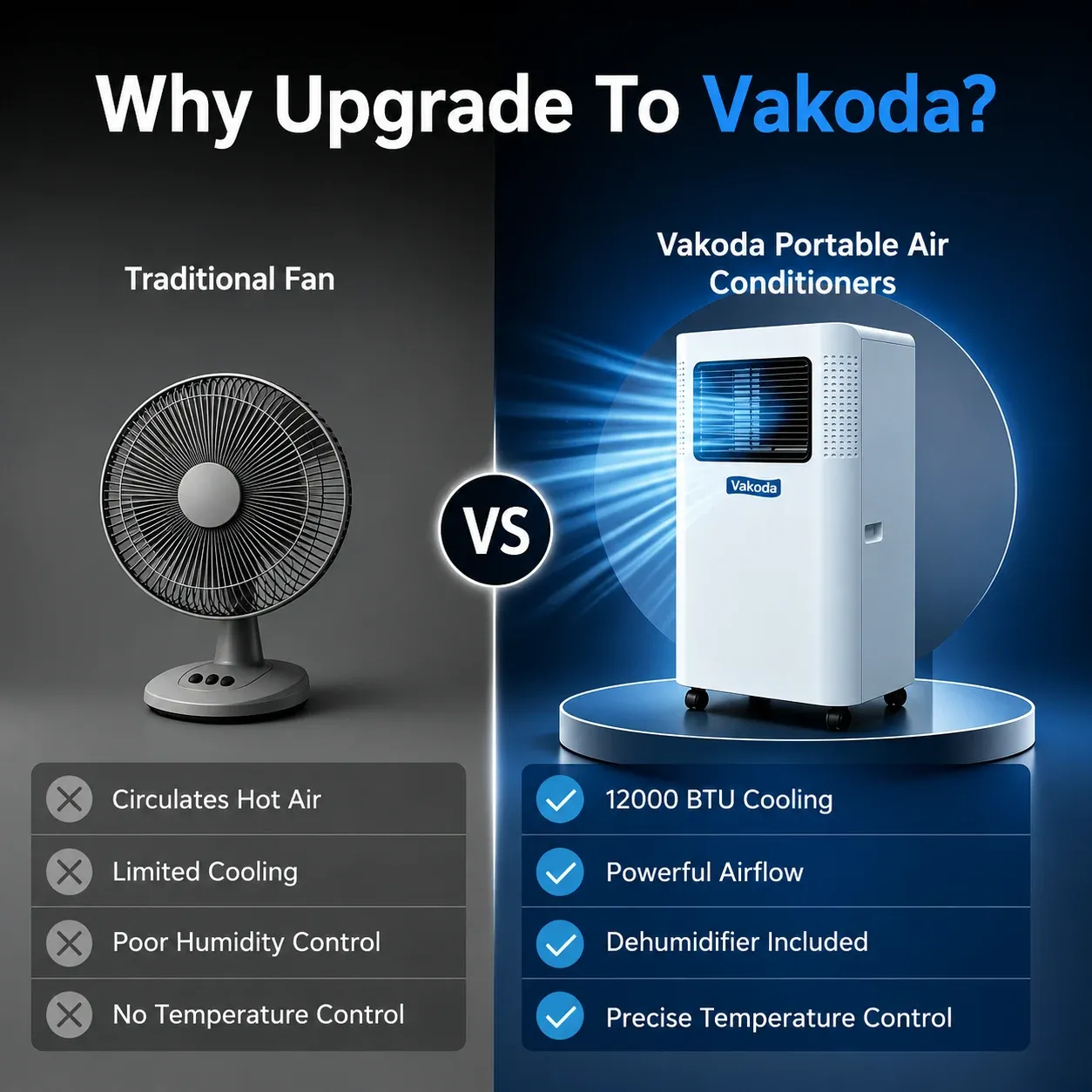 Vakoda Portable Air Conditioner