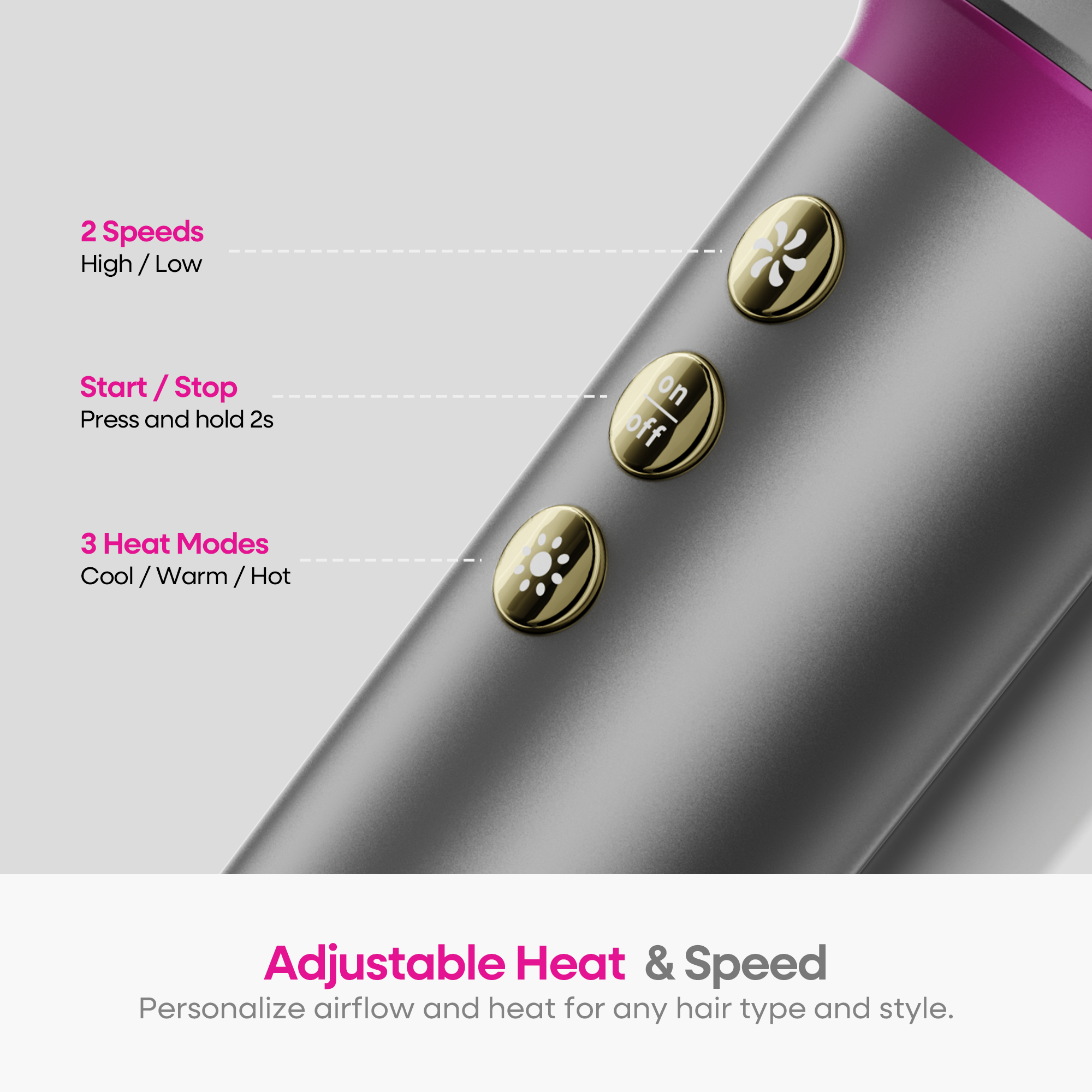 Okaydeer 7-in-1 Hair Dryer with Auto Wrap Curlers,Gray