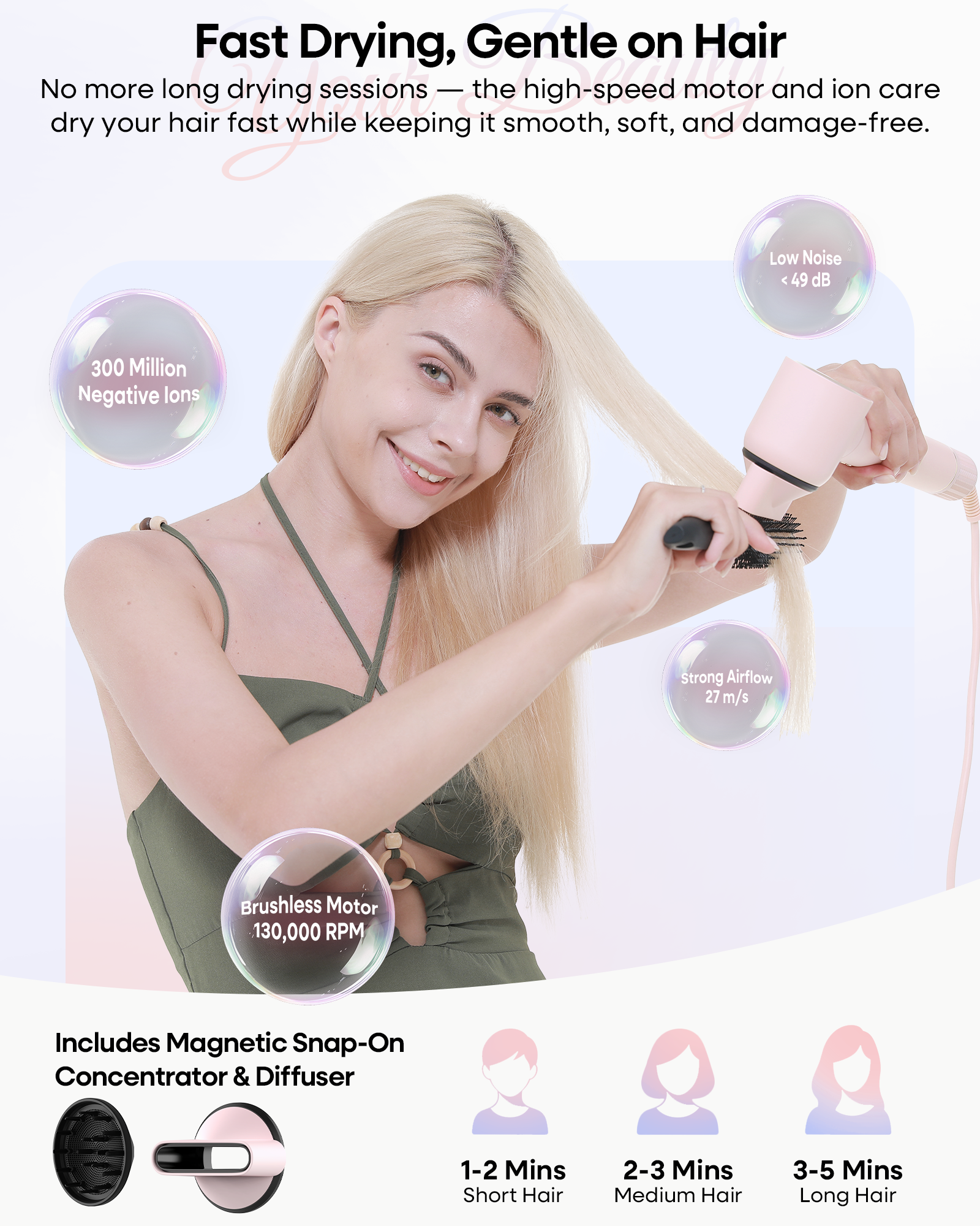 Okaydeer 7-in-1 Hair Dryer Brush with Auto Wrap Curlers,Pink