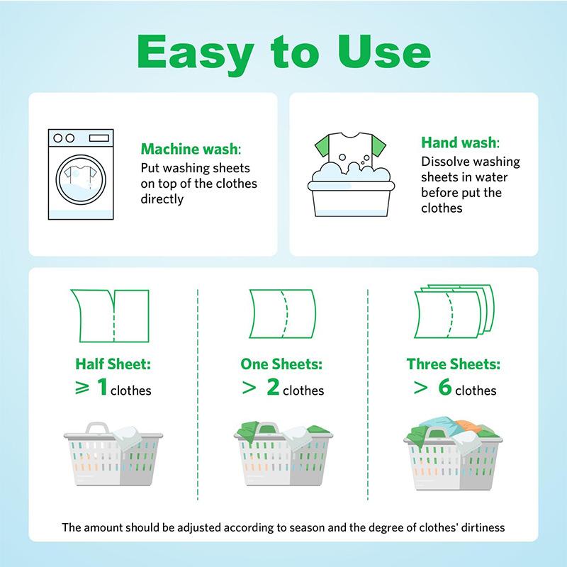 Cross-Border Laundry Cleaning Tablets, Home Fragrance Tablets, Remove Scale And Leave Fragrance For Stubborn Stains, Laundry Detergent Tablets, Concentrated Laundry Tablets