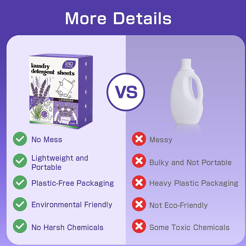 Cross-Border Laundry Tablets To Remove Tens Of Thousands Of Stains, Clothing Care Sheets, Disposable Detergent, Portable Laundry Bubble Paper