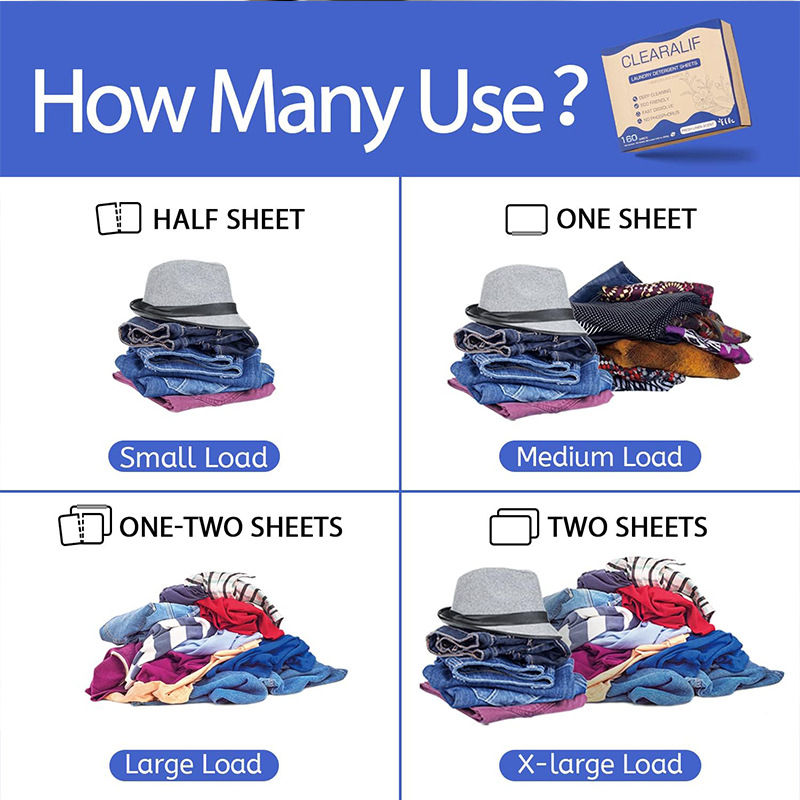 Cross-Border Laundry Tablets, Clothes And Sheets, Disposable Cleaner, Portable Laundry Bubble Paper, Highly Active Material, Powerful Decontamination