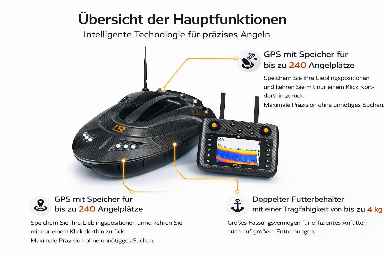 Product details image