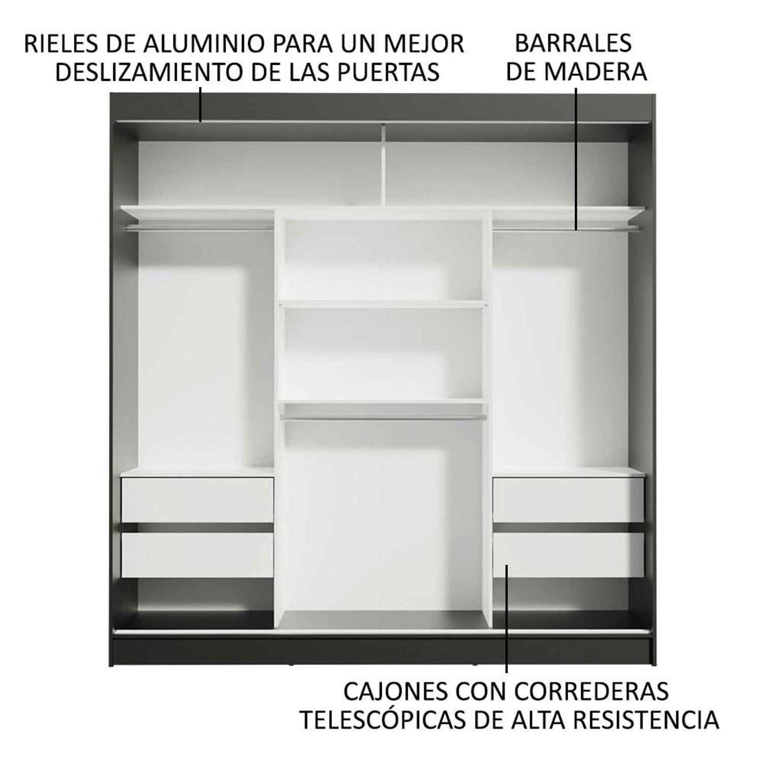 Ropero  3 Puertas Corredizas 1 Espejo