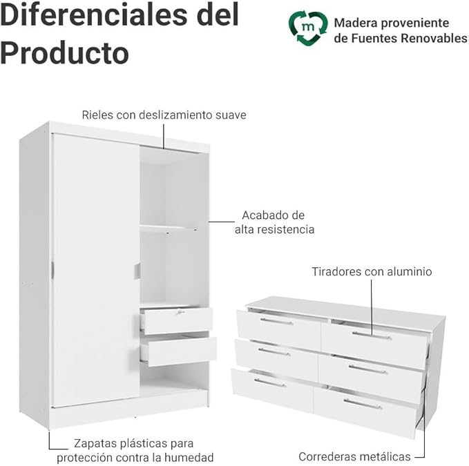 Kit Recámara Infantil Clóset y Cómoda con 6 Cajones - Blanco