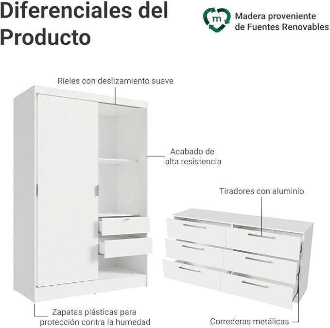 Kit Recámara Infantil Clóset y Cómoda con 6 Cajones - Blanco