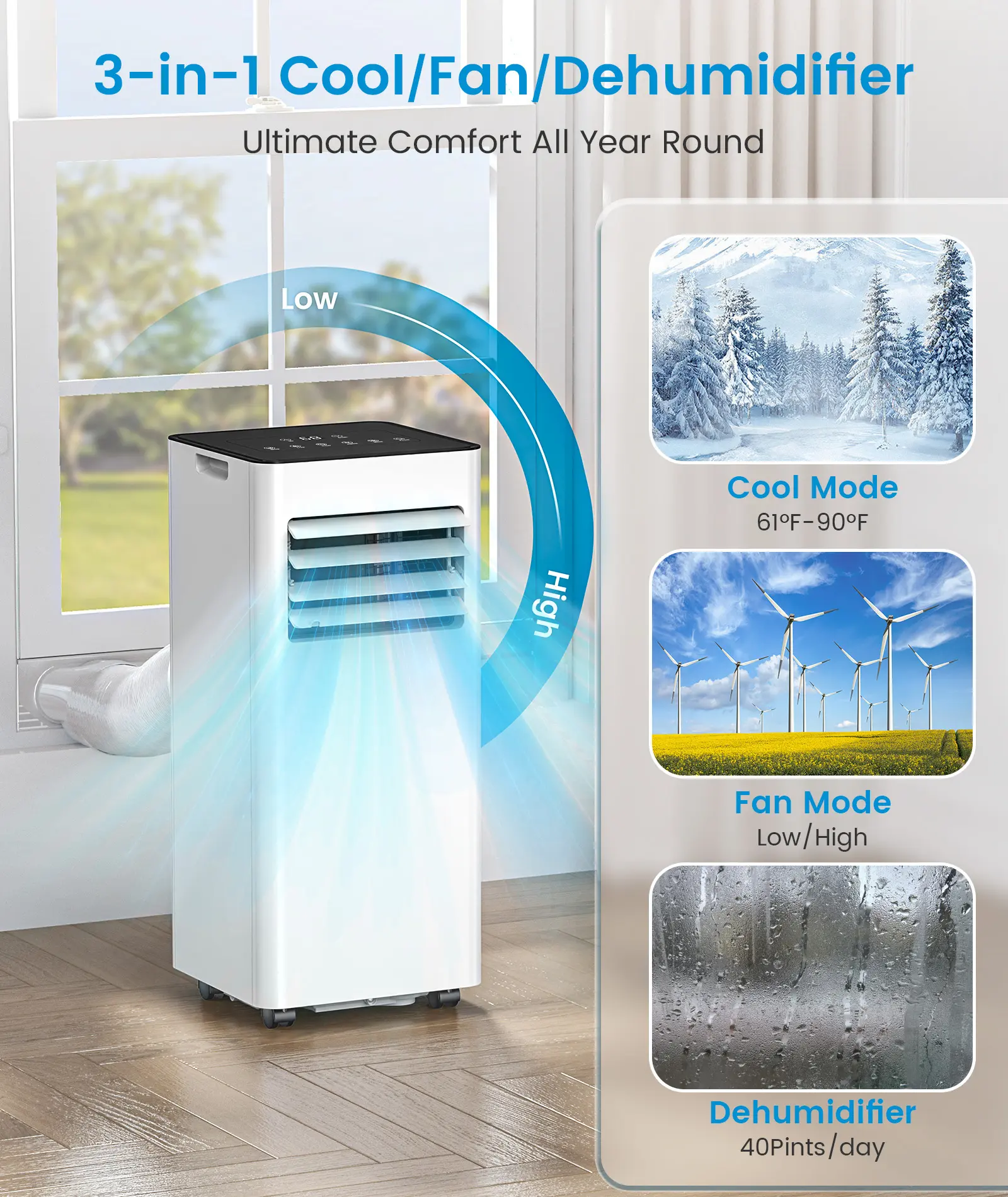 Portable Air Conditioners