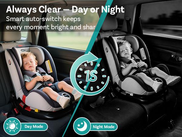 OTTOCAST Baby Car Camera &Wireless CarPlay Adapter,1080P HD Rear Seat Monitor Display on Car Screen,150&deg;Wide Angle No-Glow Night View, Safety for Kids & Infants