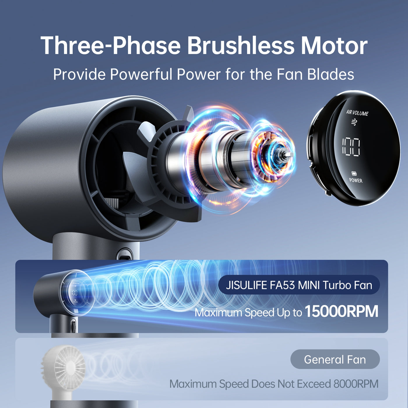 Most Popular Handheld Fan