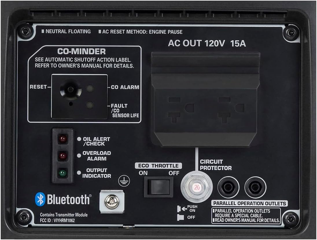 Most Popular Generator