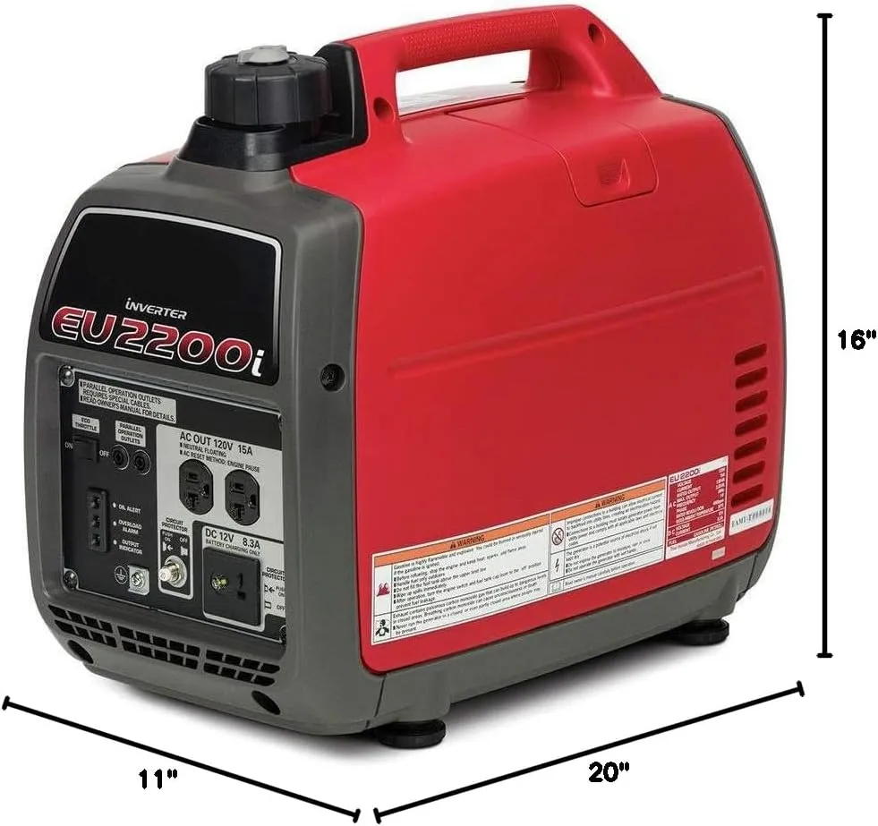 Most Popular Generator