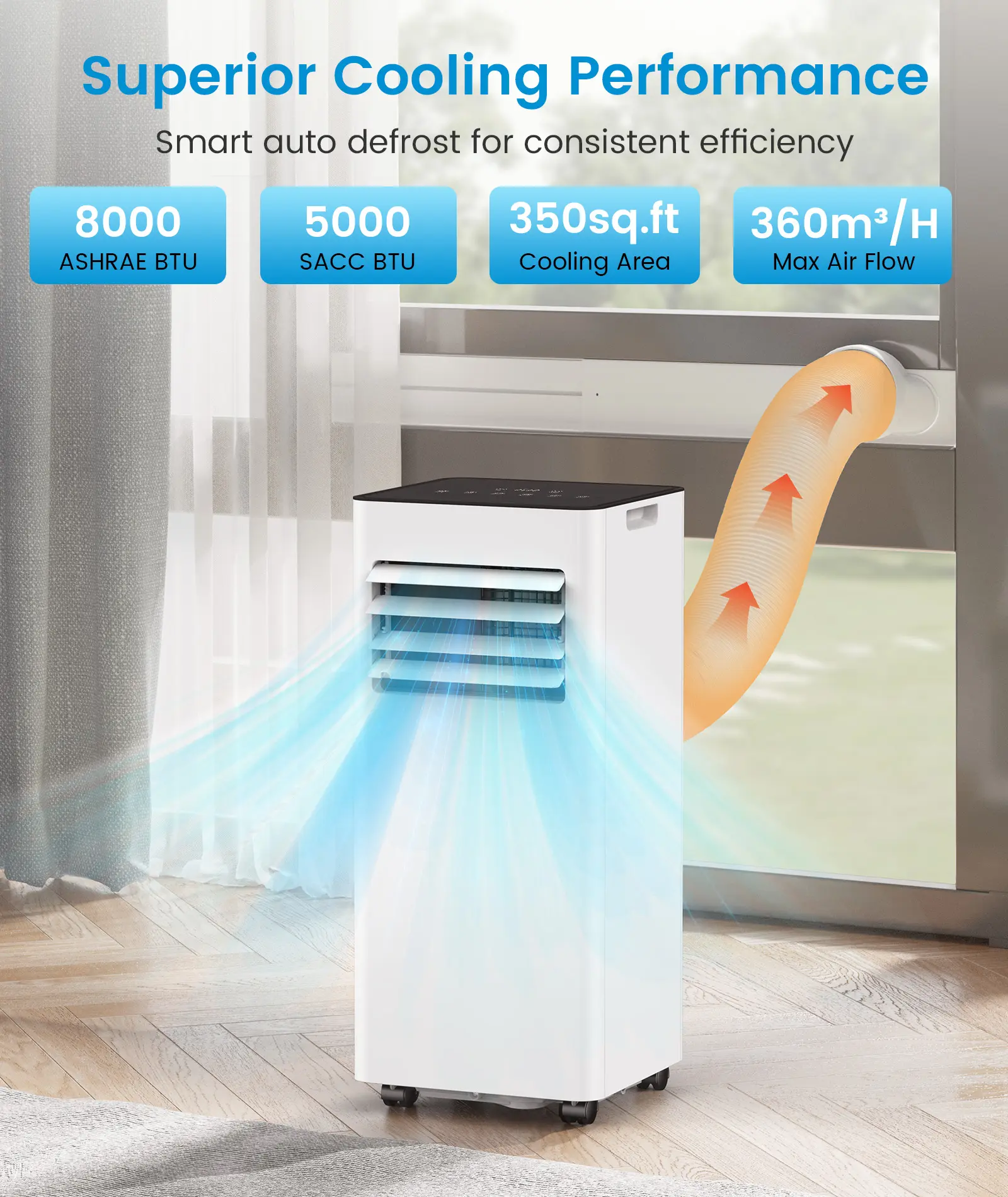 Portable Air Conditioners