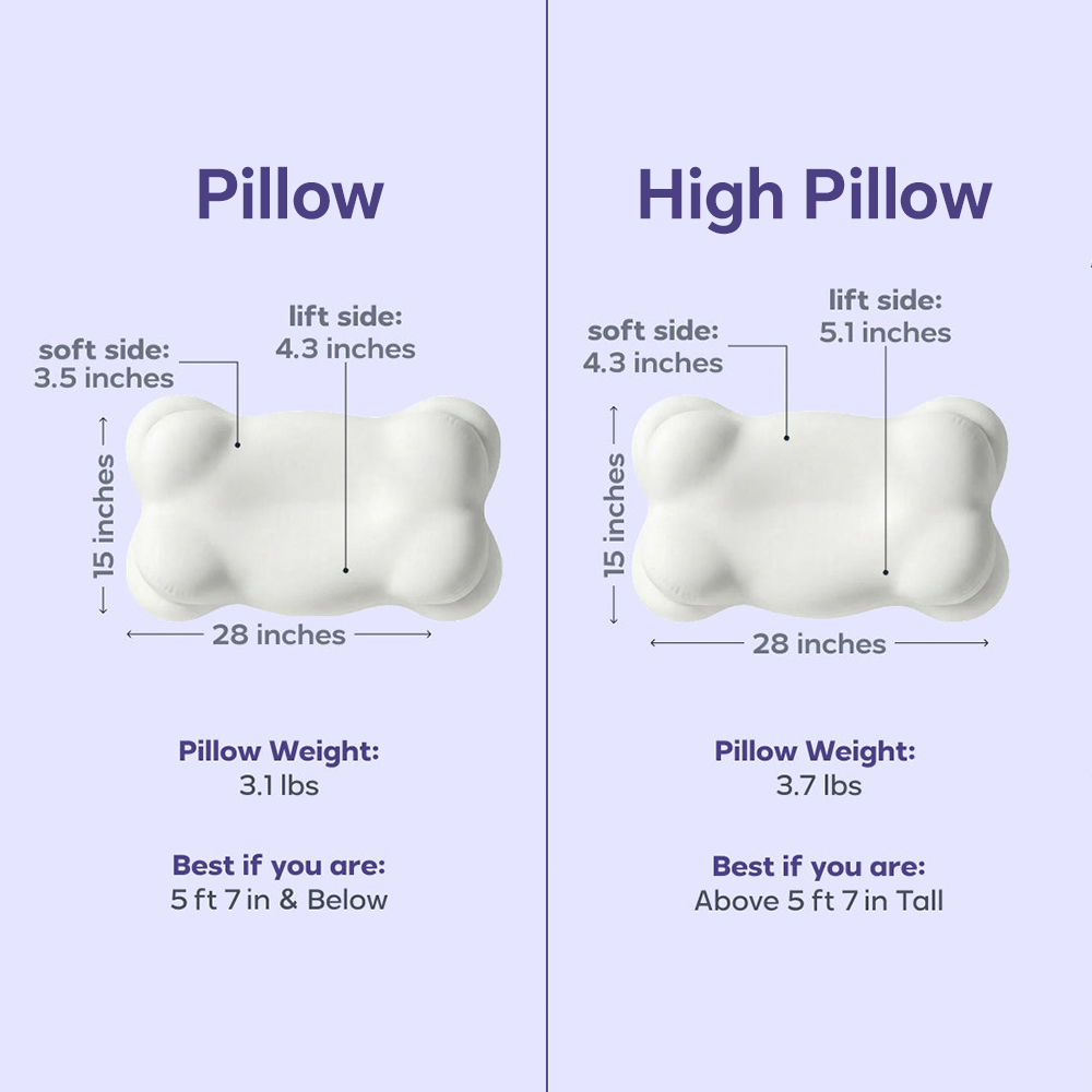 CloudAlign™ Pillow