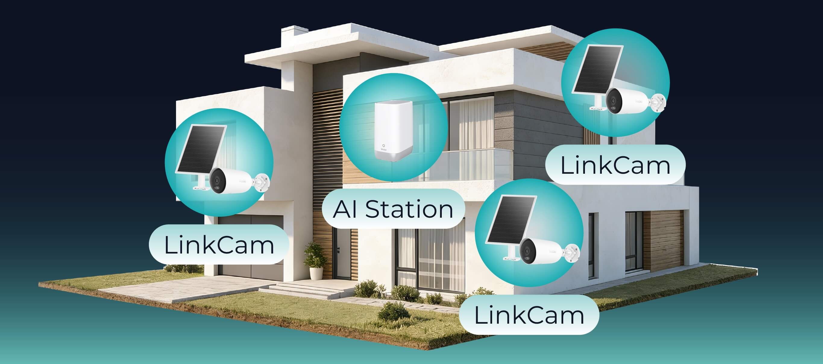 AI Station connects with Valki products to ensure smooth integration and centralized control.