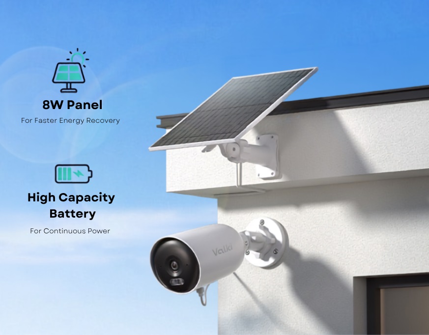 Solar Powered security cameras