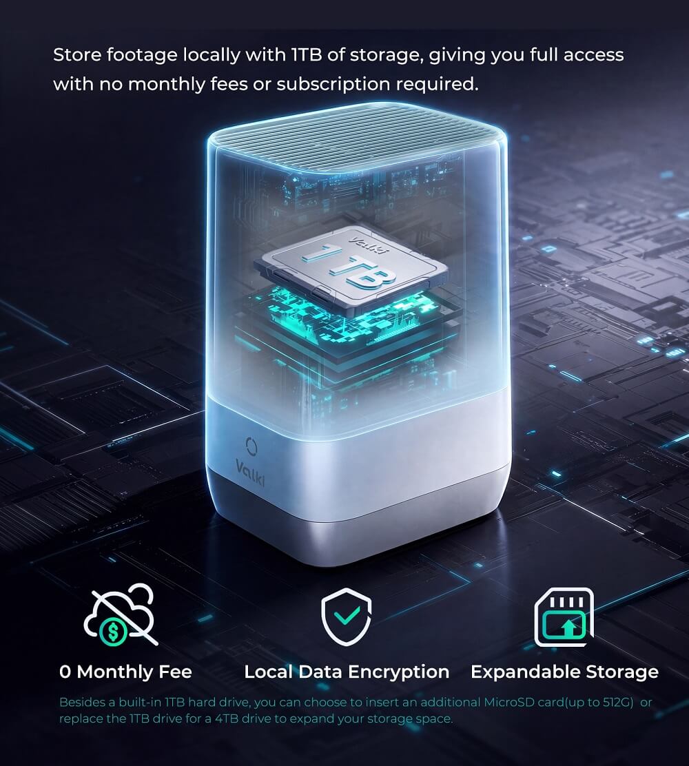 Valki AI Station with Pre-installed 1TB Storage