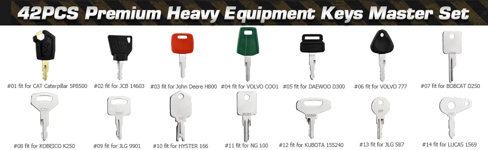 Heavy equipment keys compatible with Ford New Holland Volvo JCB Hamm and more heavy equipments