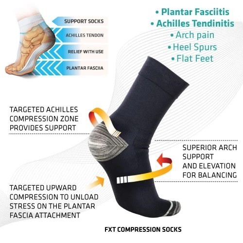 (🎁Vysoce kvalitní ortopedické ponožky v hodnotě 20 €🎁)  Pohodlné a prodyšné, ideální pro chůzi, ulevují od bolesti.