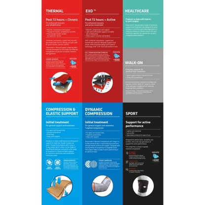 (🎁Vysoce kvalitní ortopedické ponožky v hodnotě 20 €🎁)  Pohodlné a prodyšné, ideální pro chůzi, ulevují od bolesti.