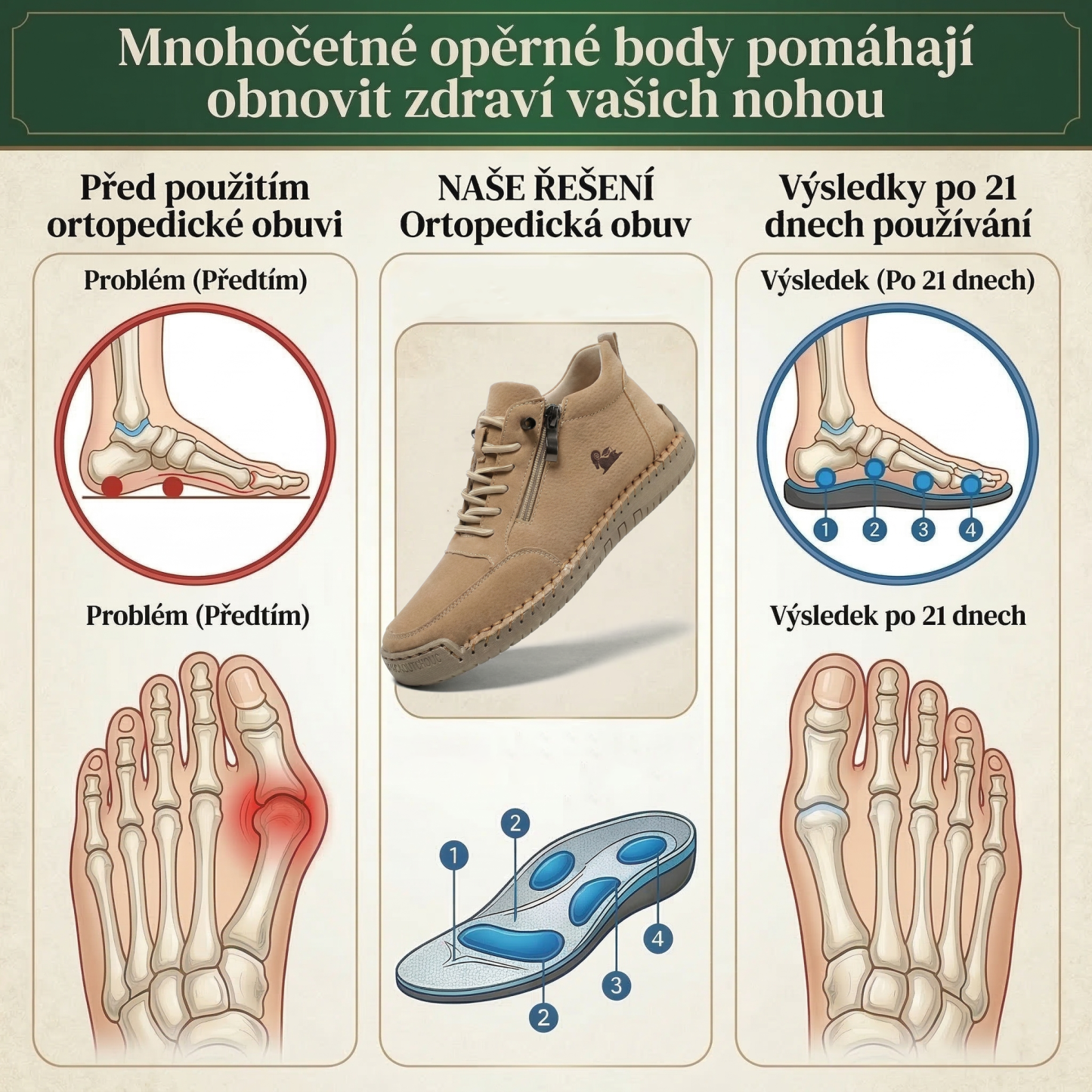 (🔥 50% sleva – Nenechte si ji ujít!) Vybraná obuv z telecí kůže – ortopedické boty – 👞 – odolné, protiskluzové a nepromokavé (podpora klenby, úleva od bolesti, unisex)