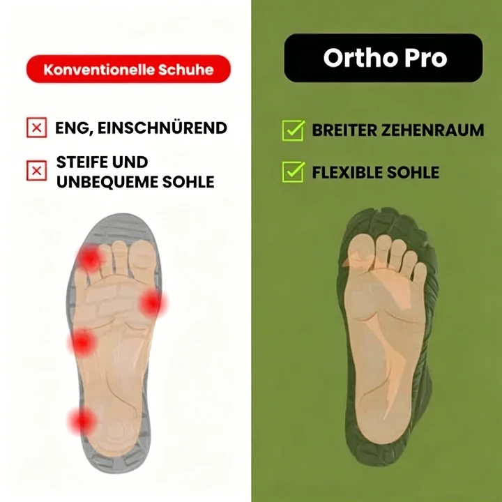 Ortho Pro Hallux  – ergonomische & schmerzlindernde Hallux Valgus Schuhe