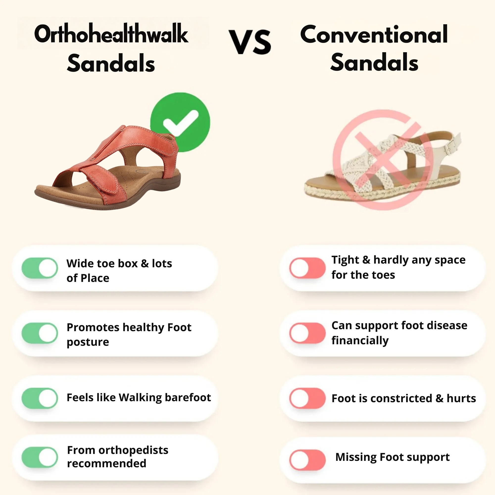 🎁LAST DAY 70% OFF🎁Women's Wedge Orthopedic Sandals | Fit For Your Feet