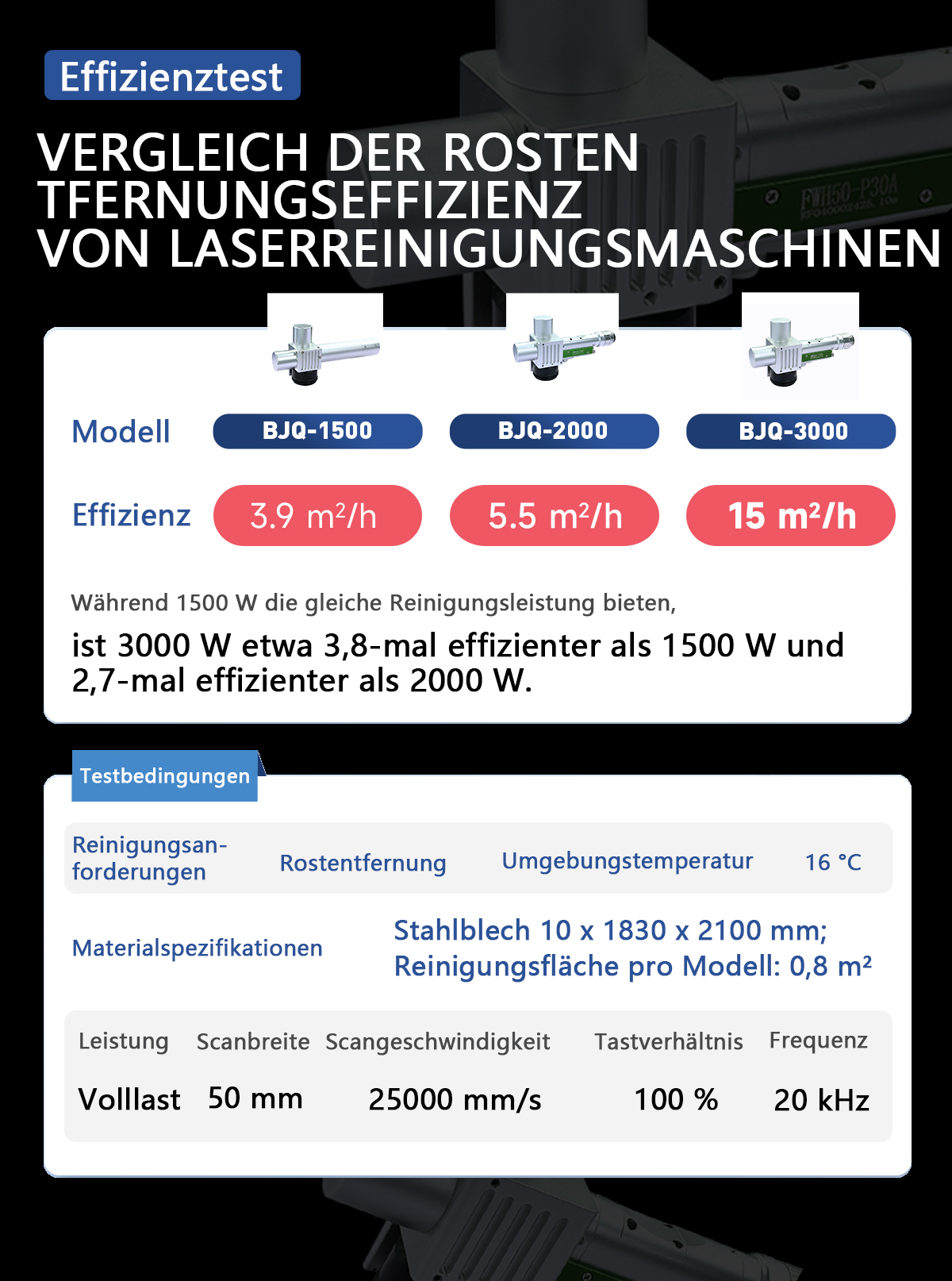 Product details image