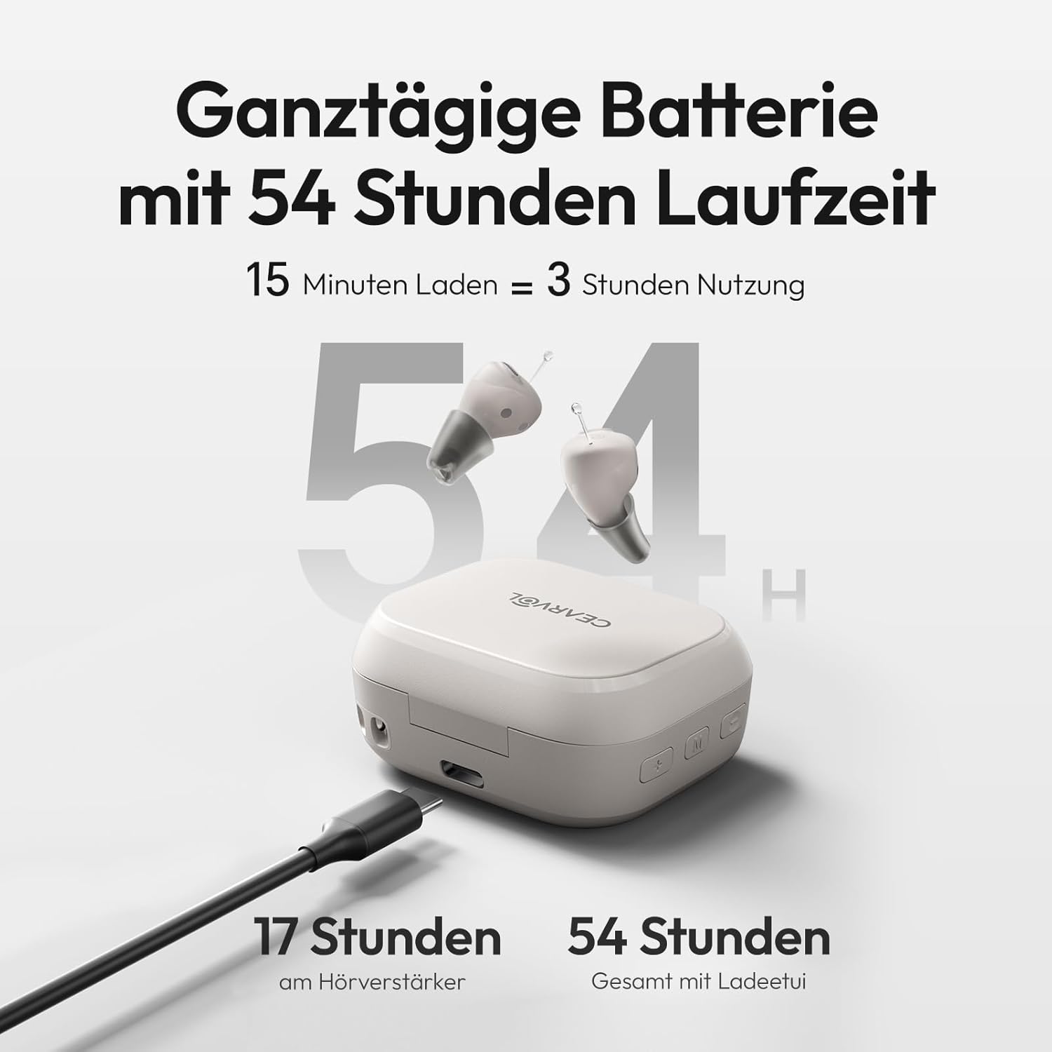 Nanoscale-Audioverstärker, Ein-Box-Steuerung, 3 Klangeffektmodi, kompaktes Design, keine Rückkopplung, geeignet für leichte bis starke Hörbedürfnisse.