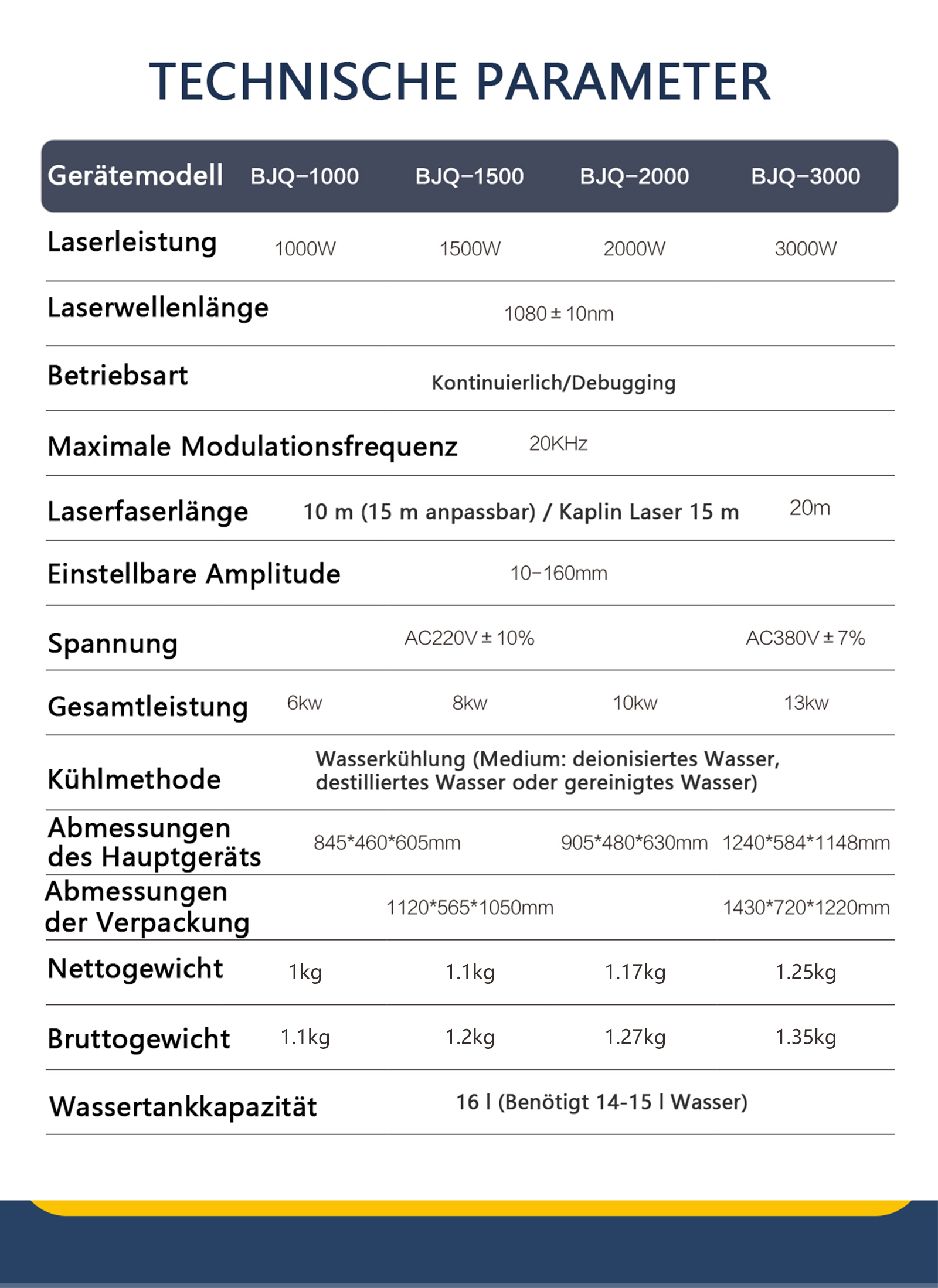 Product details image