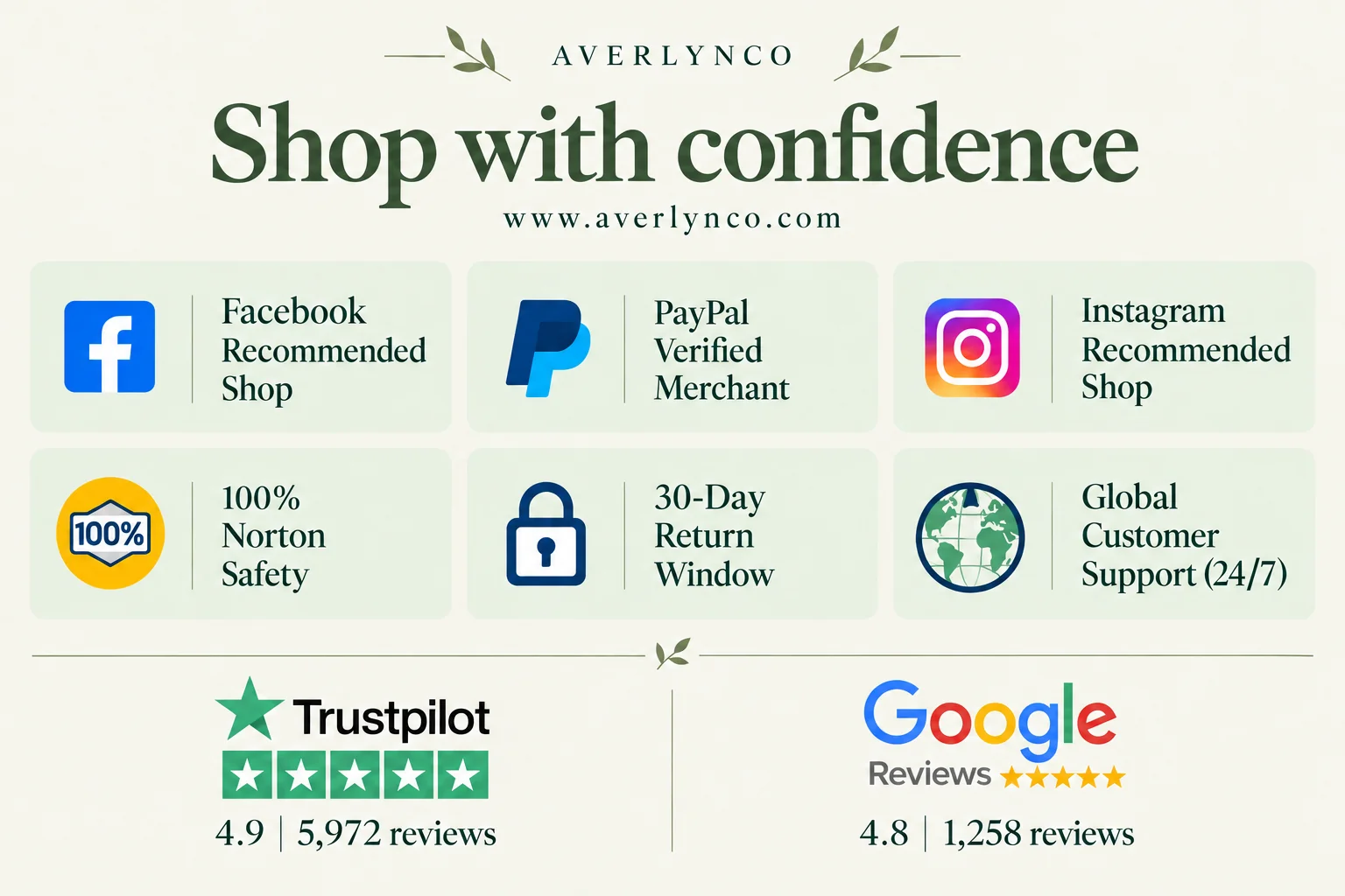 Shop with confidence at Averlynco