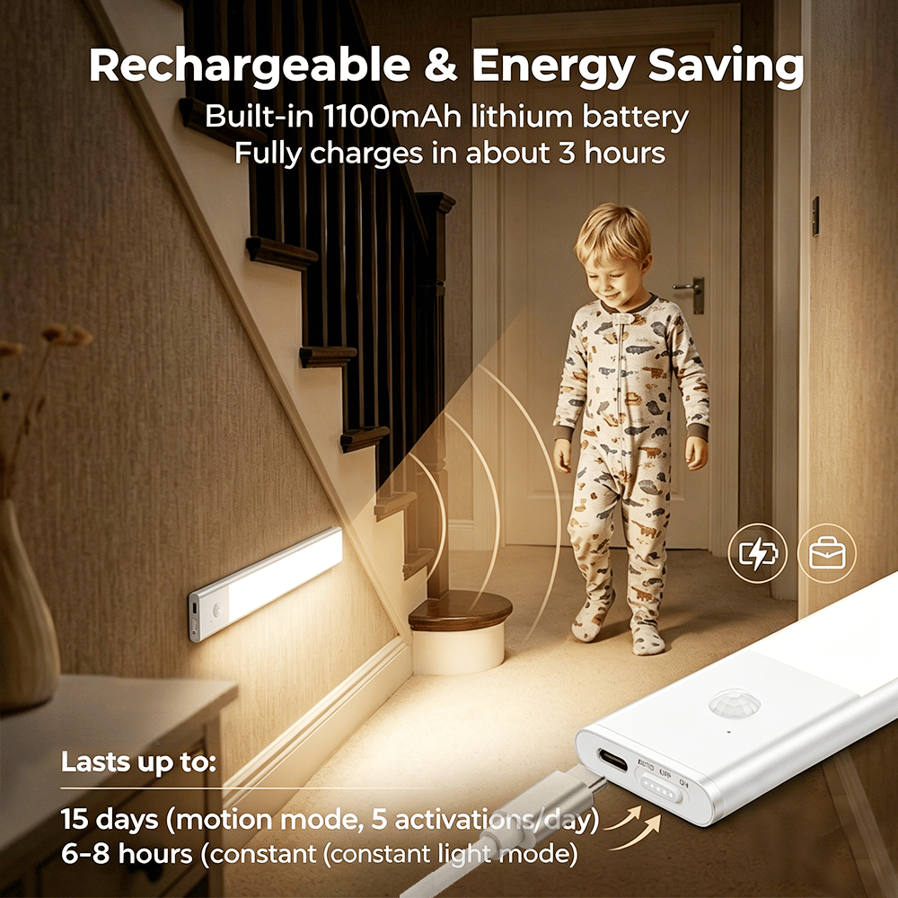 💡 Rechargeable Motion Sensor Cabinet Light