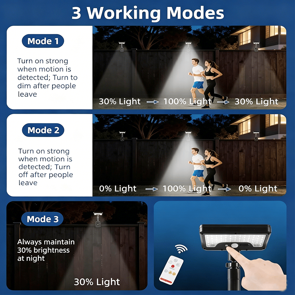 🌞 Outdoor Clip-On Solar Motion Sensor Light