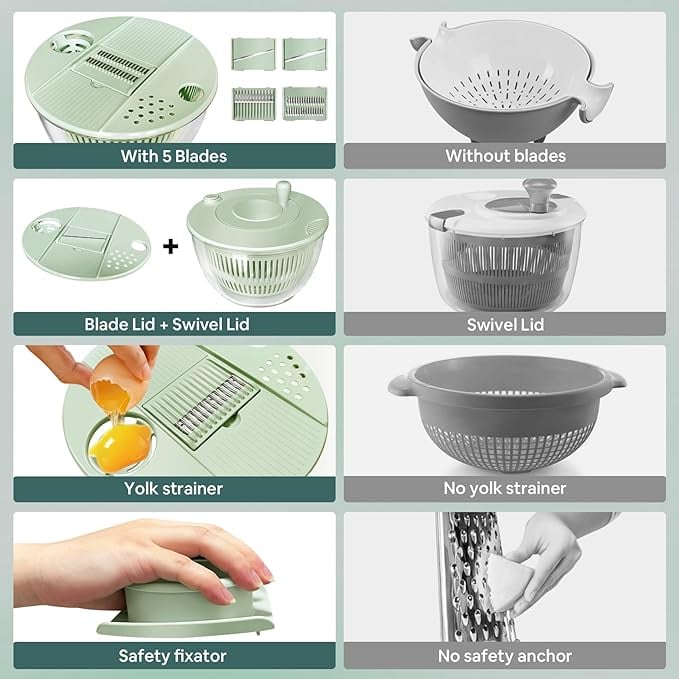 🥗 Large Capacity Salad Spinner Set with Multi-Blade Prep System
