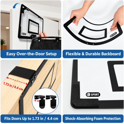 Over-door setup and protective details
