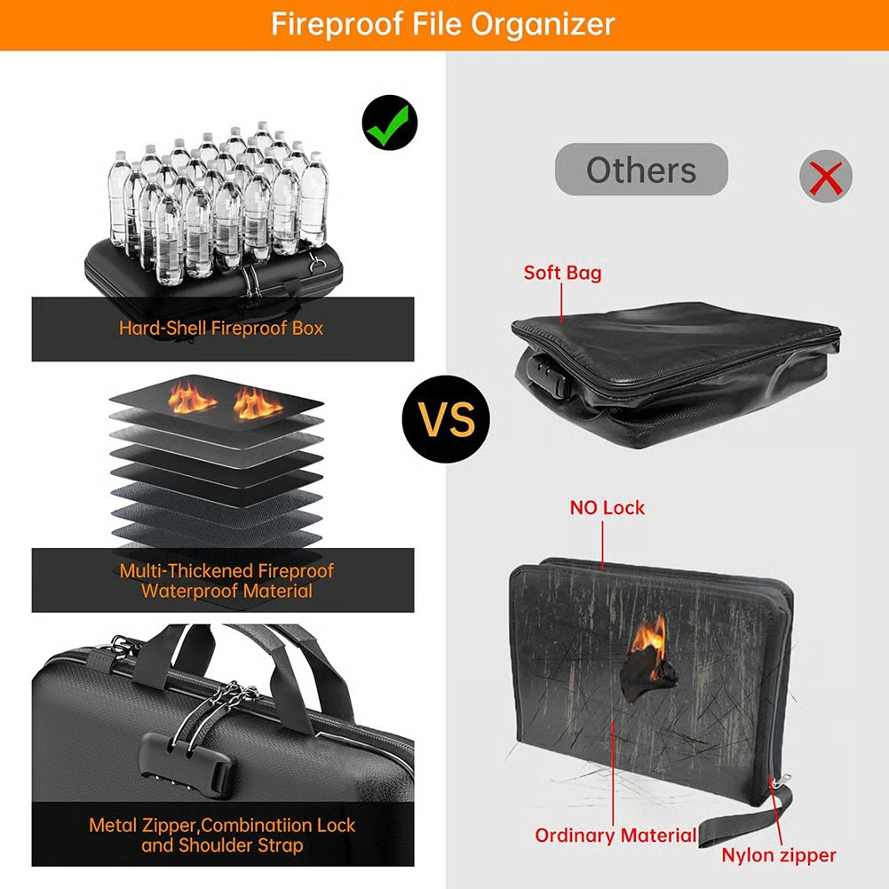 🔐 Hard-Shell Fireproof & Waterproof Document Organizer with Lock