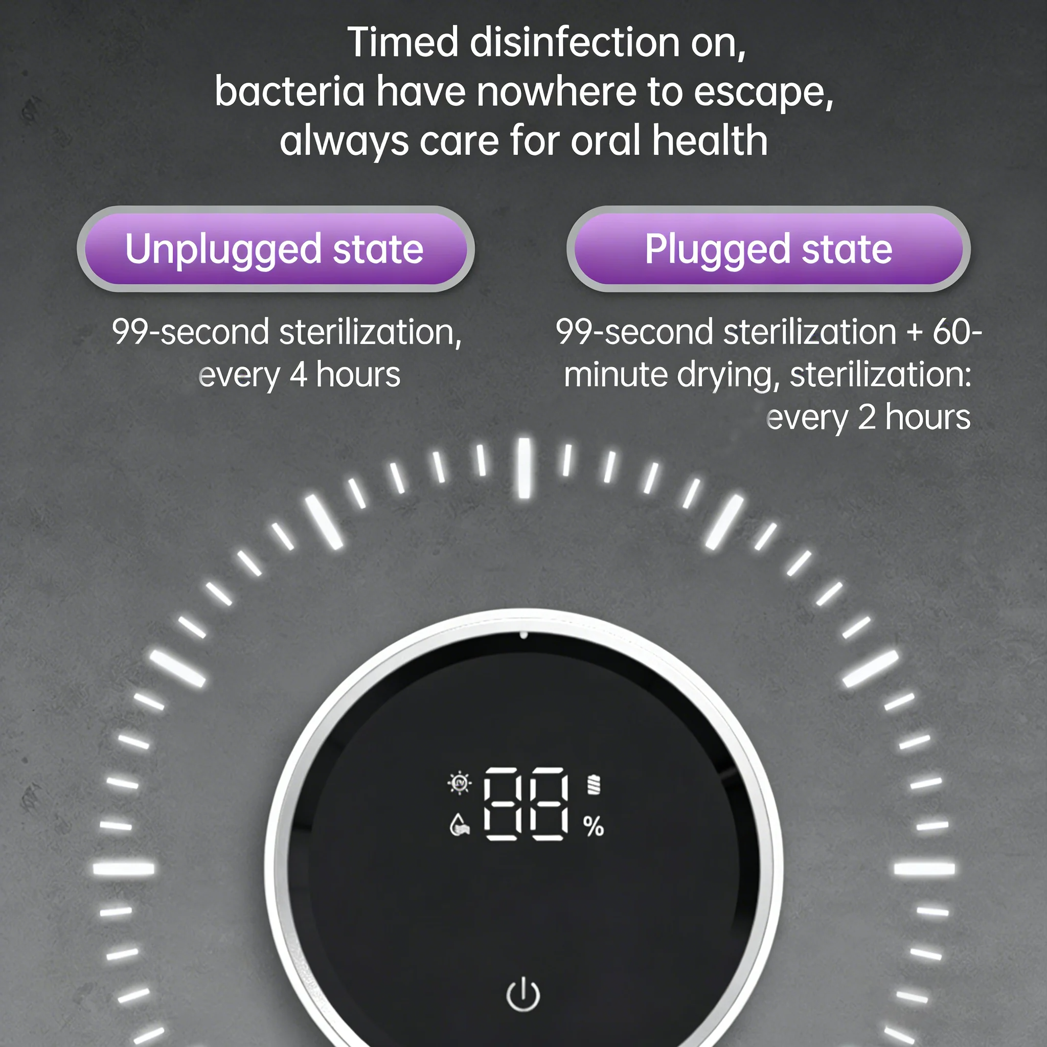 😬Wireless Charging UV Toothbrush Sterilizer