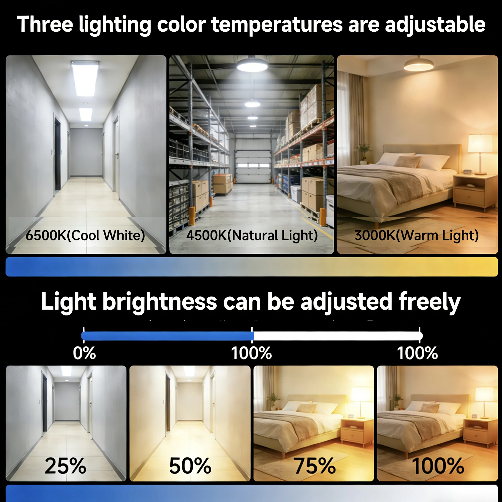 💡Rechargeable Motion Sensor LED Ceiling Light