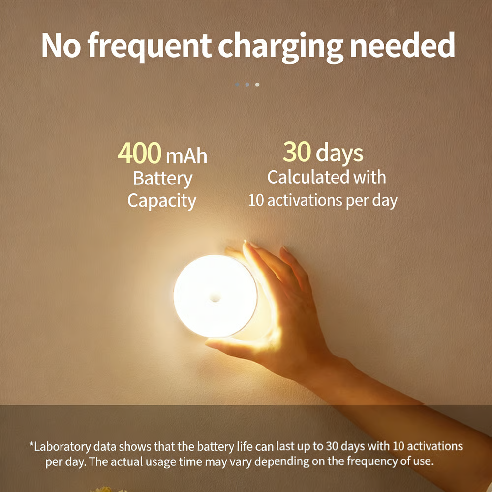 💡Magnetic Motion Sensor Night Light