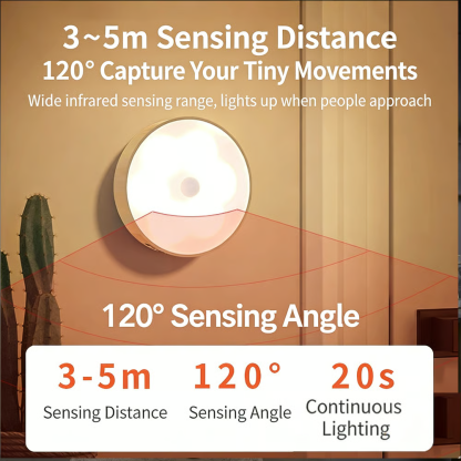 💡Magnetic Motion Sensor Night Light