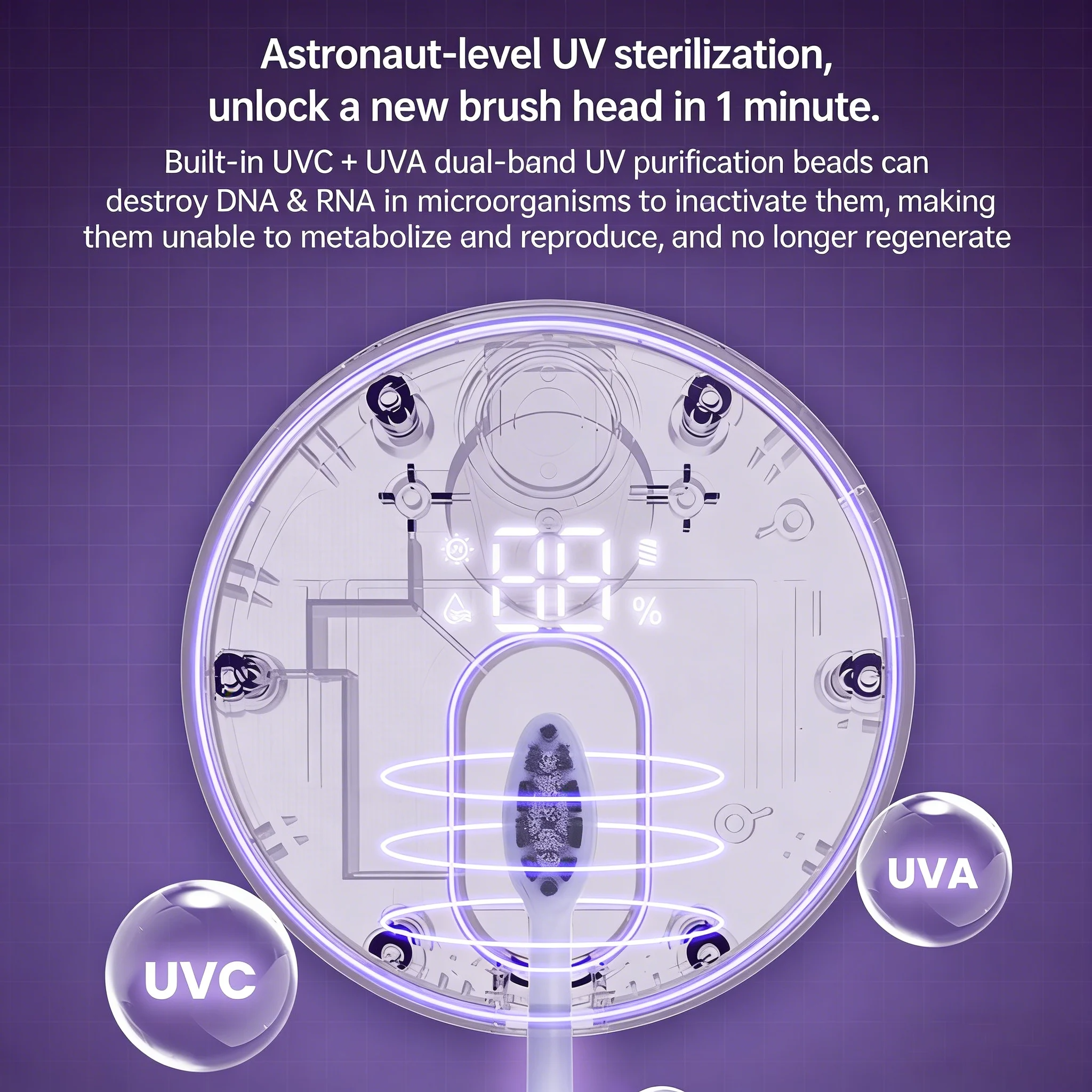 😬Wireless Charging UV Toothbrush Sterilizer