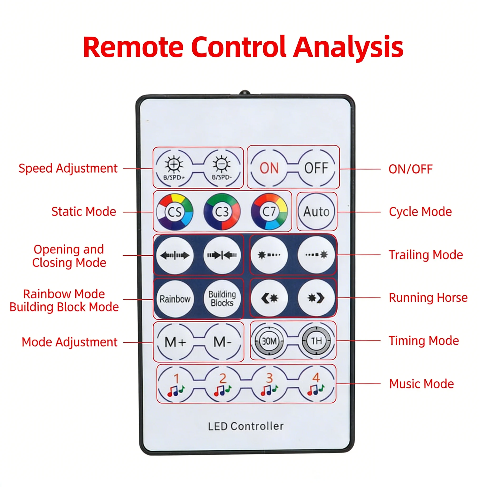 🚗3-Control Acrylic LED Car Interior Ambient Lighting