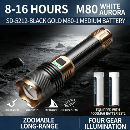 🔦 Rechargeable Outdoor Long-Range Ultra-Bright Laser Flashlight
