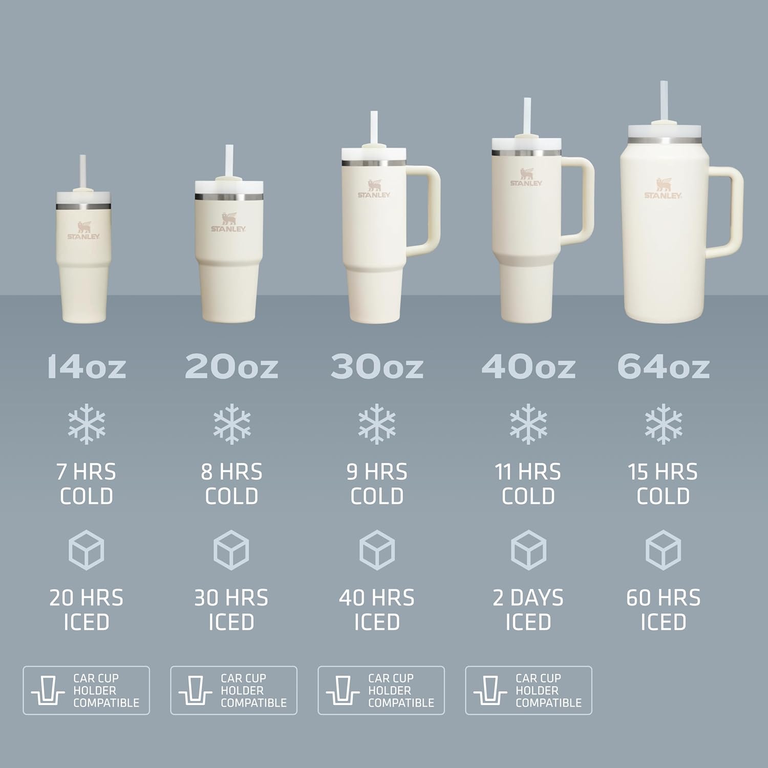 Stanthtley Quencher H2.0 FlowState Stainless Steel Vacuum Insulated Tumbler with Lid and Straw for Water, Iced Tea or Coffee