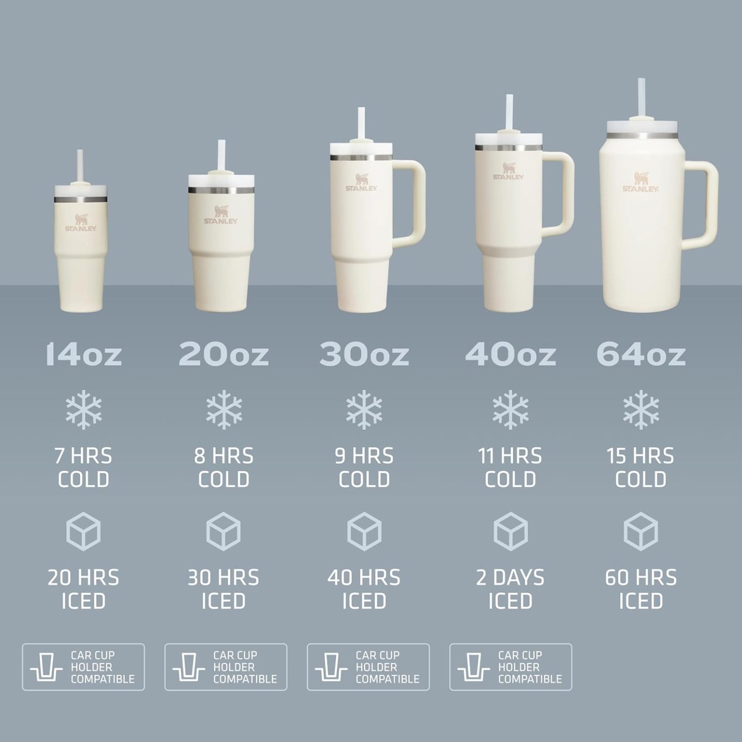 Stanthtley Quencher H2.0 FlowState Stainless Steel Vacuum Insulated Tumbler with Lid and Straw for Water, Iced Tea or Coffee