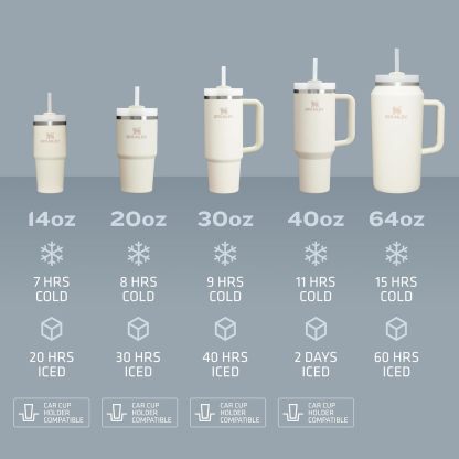 Stanthtley Quencher H2.0 FlowState Stainless Steel Vacuum Insulated Tumbler with Lid and Straw for Water, Iced Tea or Coffee