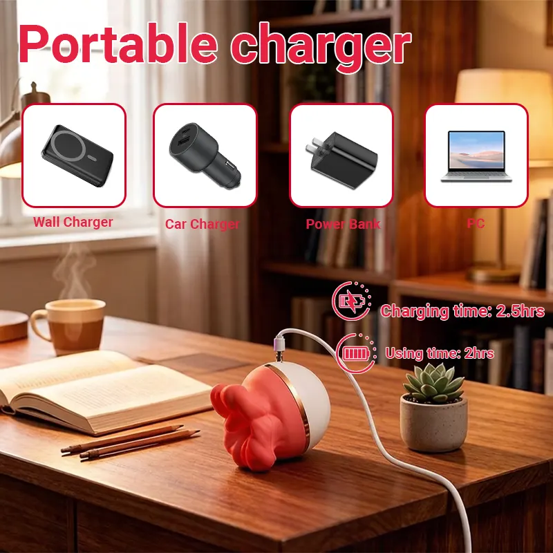 Dual Sensation Rose Vibrator