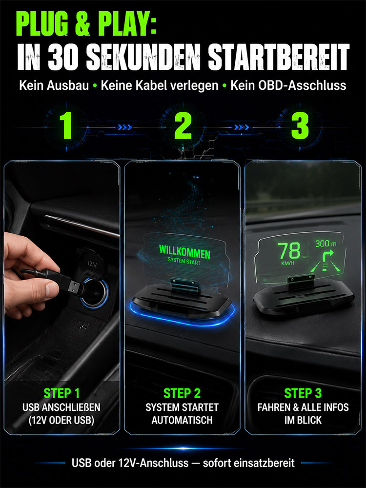 🚗 HUD‑Head‑Up‑Display Handyhalter | Kabelloses Laden + Navigationsprojektion